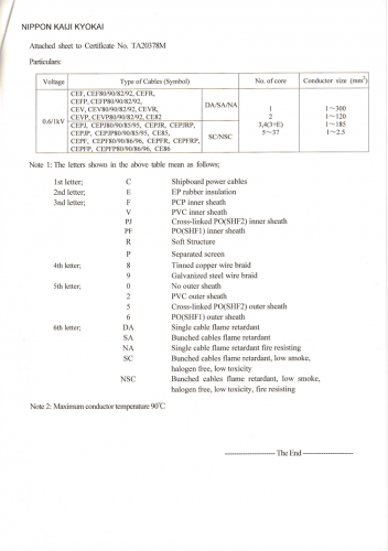 EPR電力證書2