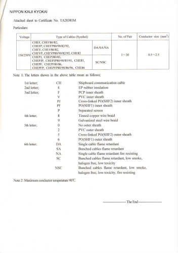 EPR通信證書2