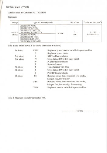 變頻證書2