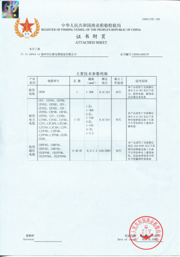 漁檢證書2