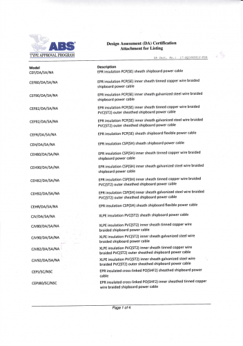 ABS電力電纜證書(shū)4
