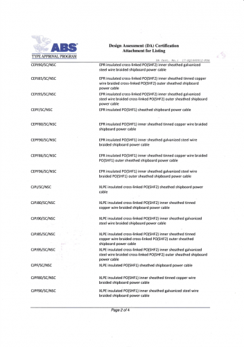 ABS電力電纜證書(shū)5