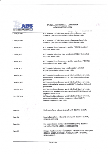 ABS電力電纜證書(shū)6