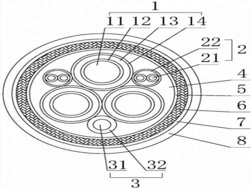 岸電電纜8芯